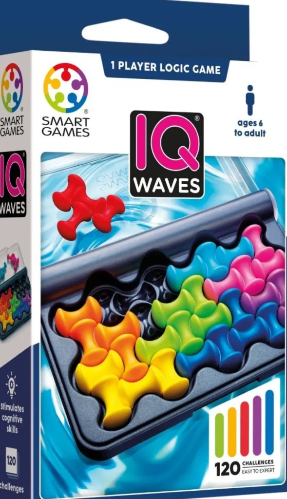 LeT Les enfants Terribles IQ - Waves