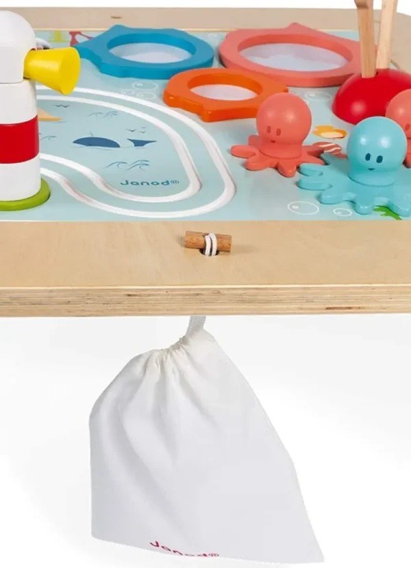 LeT Les enfants Terribles Table d'activités Evolutive