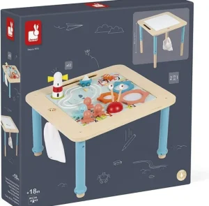 LeT Les enfants Terribles Table d'activités Evolutive